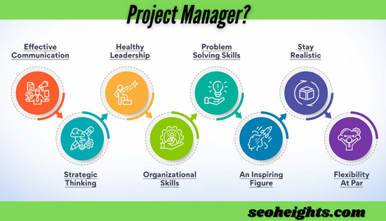 Essential Characteristic Of An Exceptional Project Manager - Seoheights